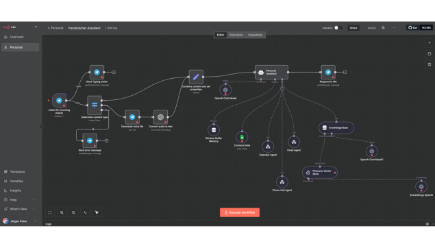 N8N-Workflow (Beispiel)